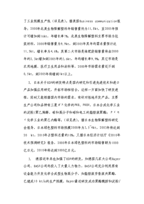 ◆◆万吨生物基完全降解塑料项目可行性投资论证建议报告(V0.1)-资源下载