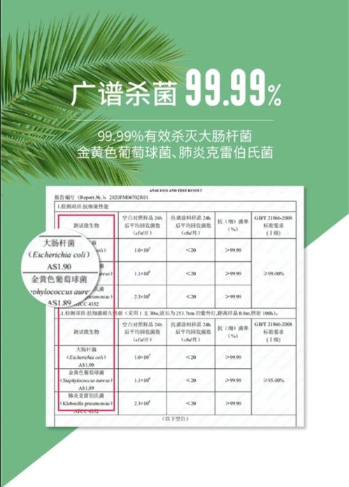 国内外双认证 万磊首款电商专供的生物基涂料,抗菌抗病毒还祛甲醛